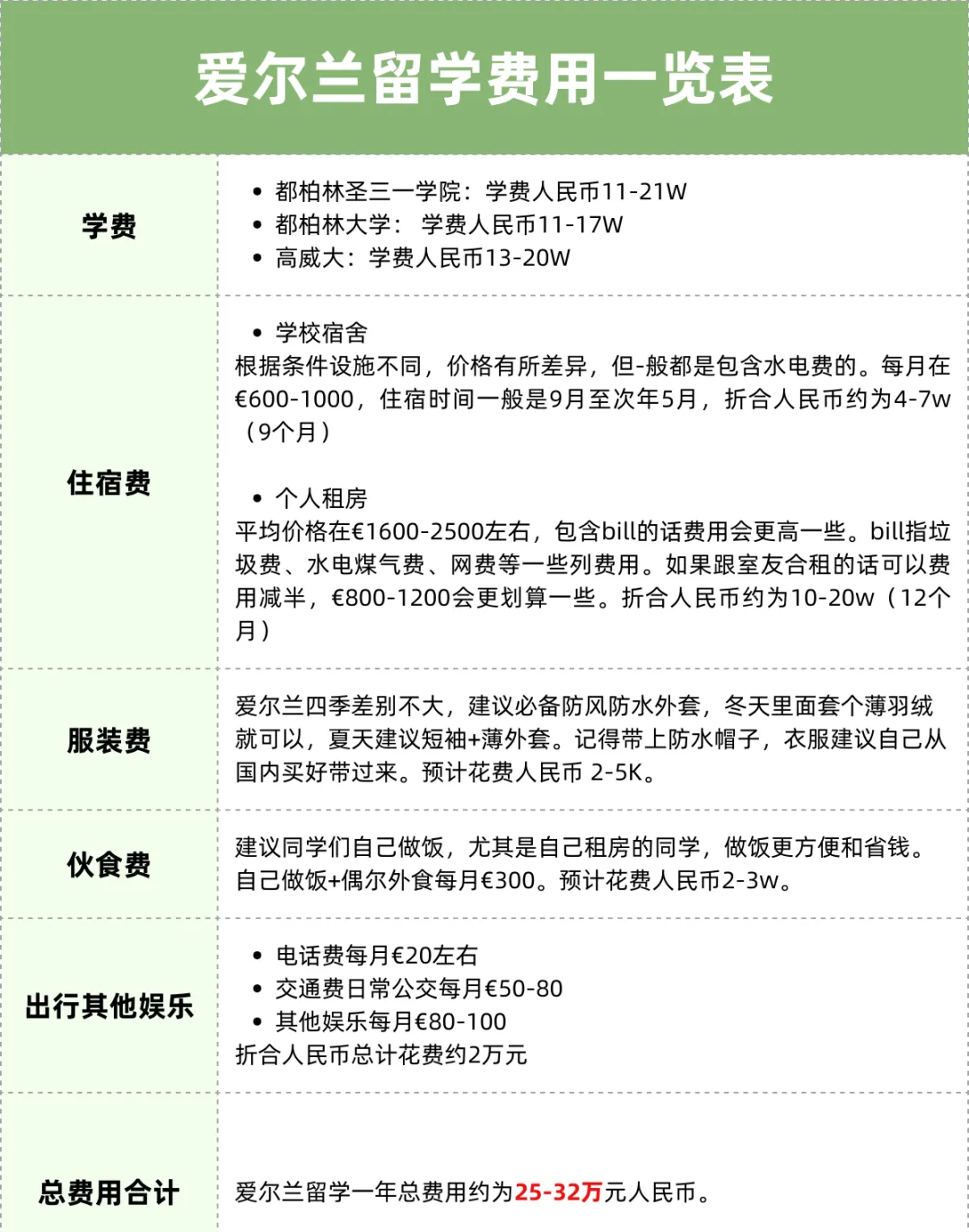 沈阳留学 留学方案 日本留学